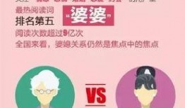 今日关注网上爆料怎么弄